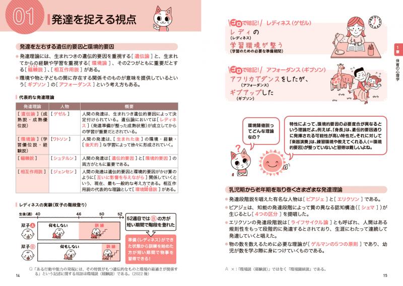 福祉教科書 ゴロ合わせでらくらく暗記！保育士 完全合格要点ブック 第4