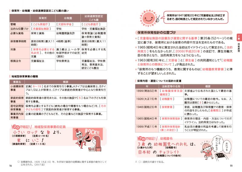 福祉教科書 ゴロ合わせでらくらく暗記！保育士 完全合格要点ブック 第4