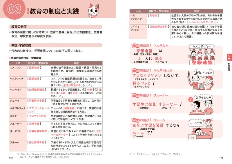 保育学生 教科書 保育学生教科書 保育 教科書 教本 参考書 保育士 幼稚園教諭