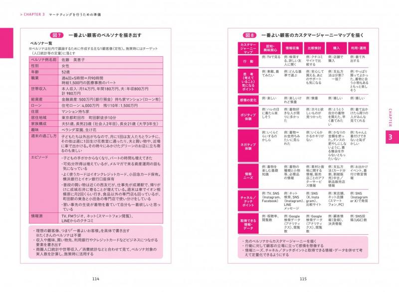 デジタル時代の基礎知識『マーケティング』 第2版 「顧客ファースト
