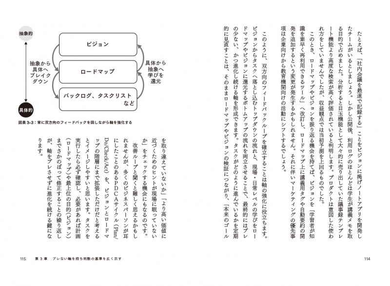Noを伝える技術 プロダクトマネージャーが教える「敵を作らずに断れる