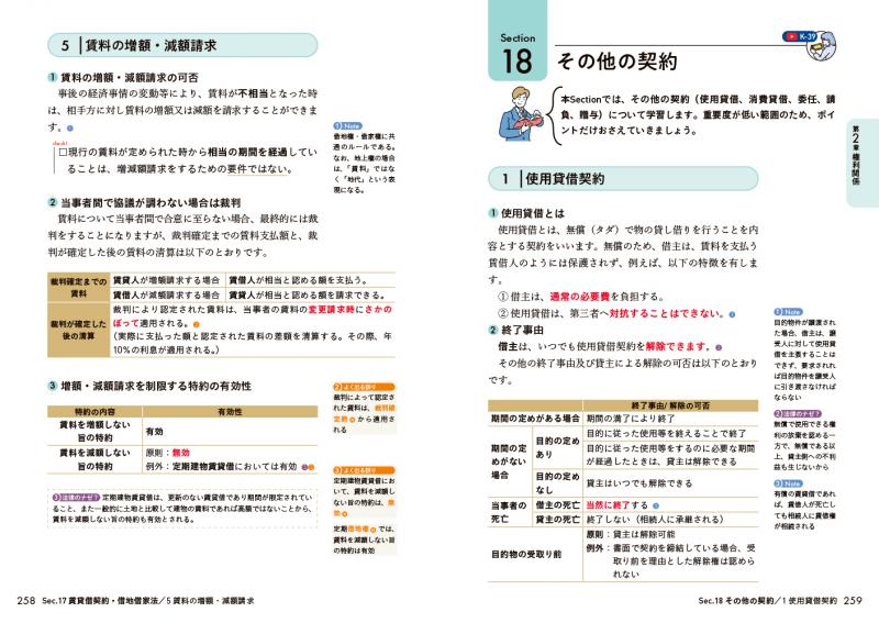 宅建教科書 動画で学べる宅建士テキスト 2026年版【PDF版】 ｜ SEshop