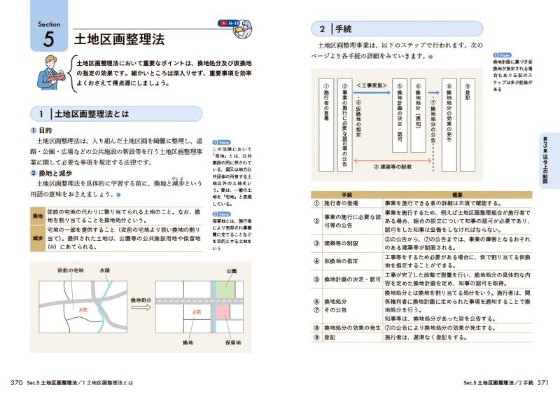 動画クリエイター受講テキスト全巻 動画クリエイター受講テキスト全巻