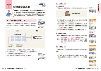 宅建教科書 動画で学べる宅建士テキスト 2026年版【PDF版】 ｜ SEshop