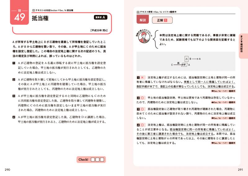 宅建問題集 みんなが欲しかった! 宅建士の問題集 2024年度 [宅地建物取引士