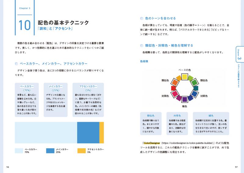 AIでゼロからデザイン【PDF版】 ｜ SEshop｜ 翔泳社の本・電子書籍通販
