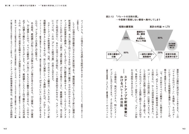 良い売上、悪い売上 「利益」を最大化し持続させるマーケティングの