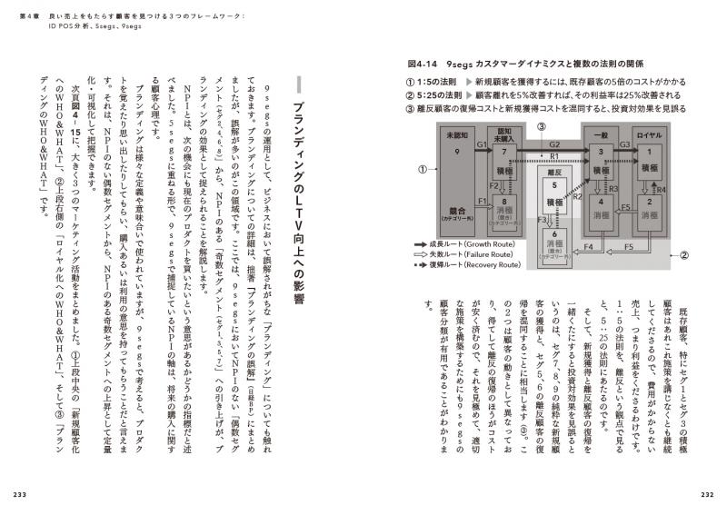 売上を仕組みで伸ばす。戦略・集客・教育まで網羅した決定版 良い売上、悪い売上 「利益」を最大化し持続させるマーケティングの