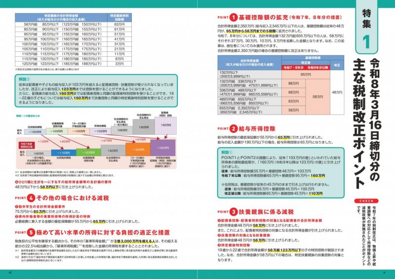 自分でパパッと書ける確定申告 令和8年3月16日締切分［2026年版