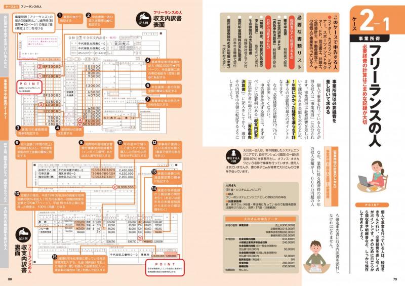 自分でパパッと書ける確定申告 令和8年3月16日締切分［2026年版