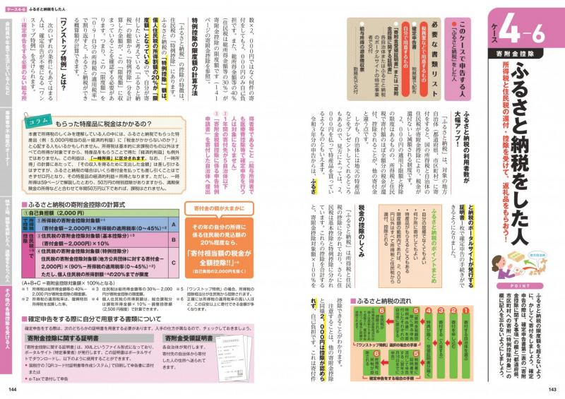 自分でパパッと書ける確定申告 令和8年3月16日締切分［2026年版