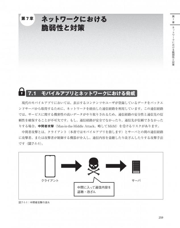 Androidアプリ開発のためのセキュリティ入門 体験して学ぶ16の脆弱性と