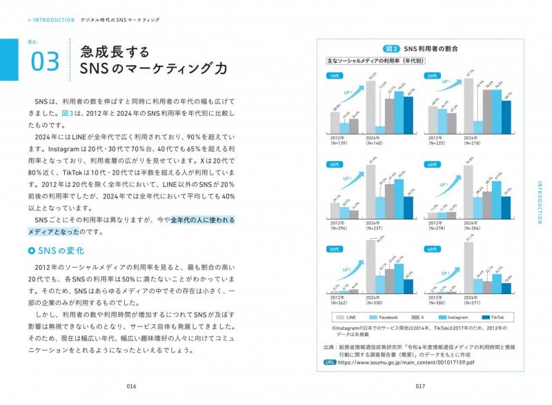 デジタル時代の基礎知識『SNSマーケティング』 第4版 「つながり」と