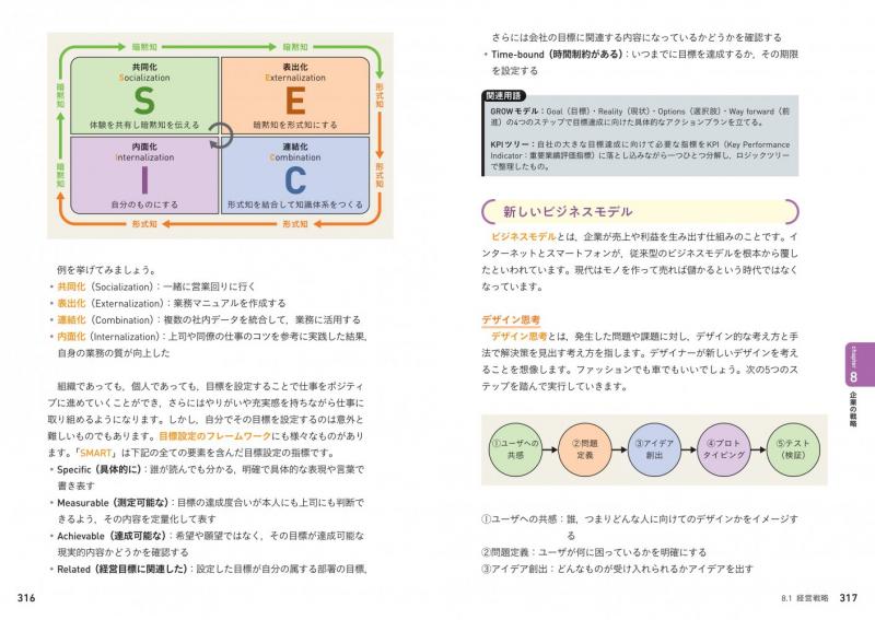 情報処理教科書 出るとこだけ！ITパスポート 2026年版【PDF版