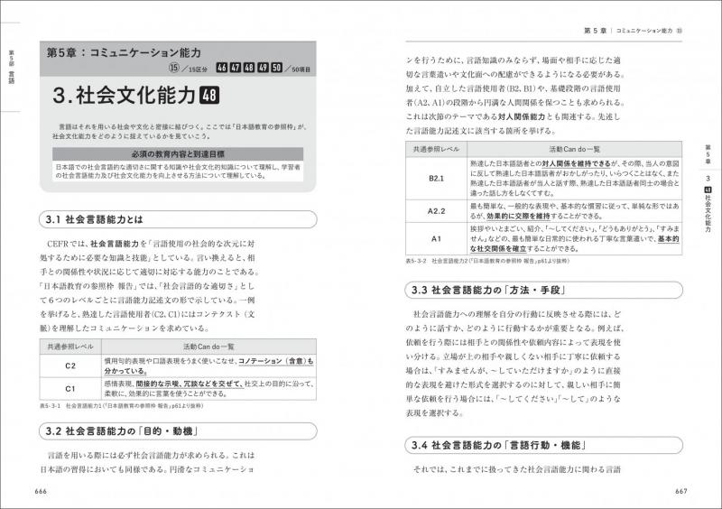 日本語教育教科書 登録日本語教員養成課程コアカリキュラム 完全攻略