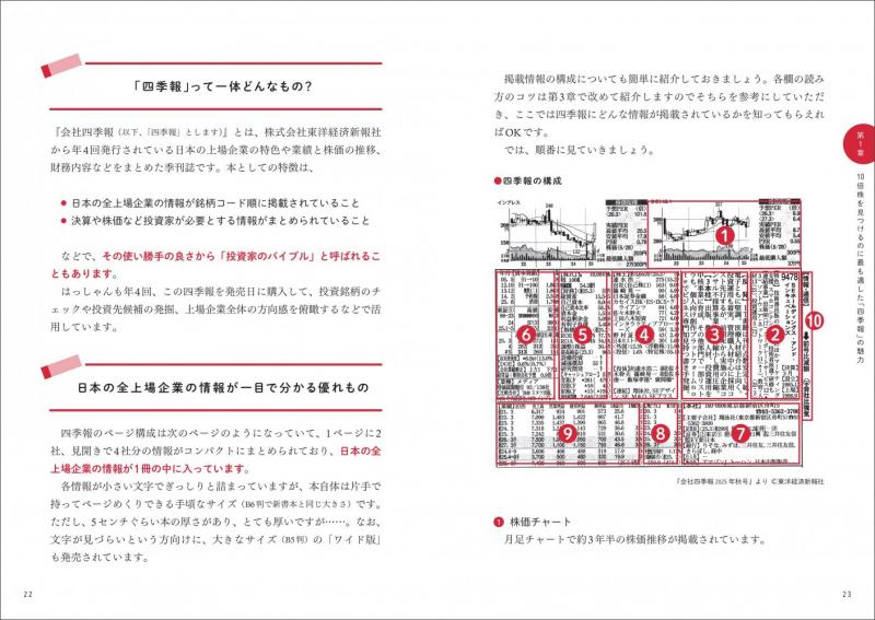 会社四季報」速読1時間で10倍株を見つける方法［改訂版］ 投資家VTuber