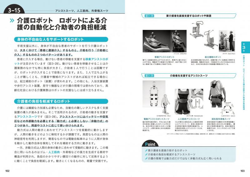 図解まるわかり ロボットのしくみ（三津村 直貴）｜翔泳社の本