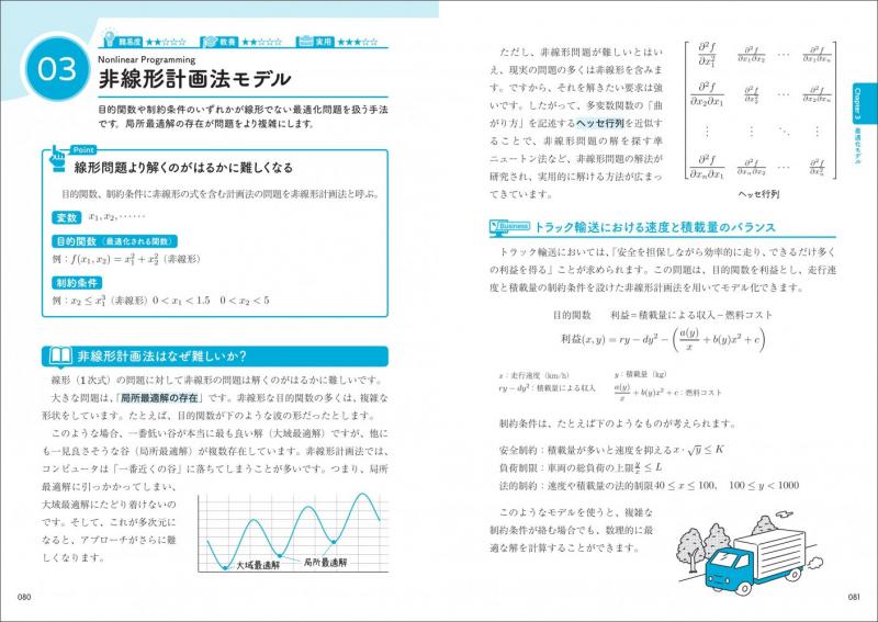 【希少本】空間的相互作用モデルーその系譜と体系ー 空間的相互作用モデル: その系譜と体系 | 石川 義孝 |本 | 通販 | Amazon