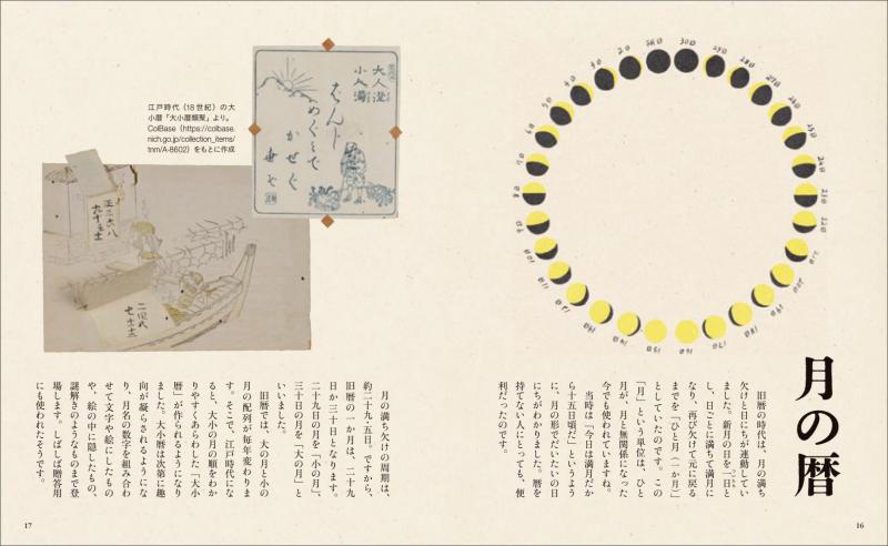 暮らしの図鑑 暦のことば 月の暦×二十四節気と七十二候の基礎知識×12