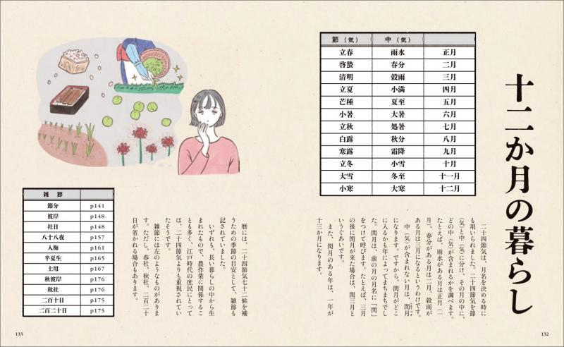 暮らしの図鑑 暦のことば 月の暦×二十四節気と七十二候の基礎知識×12
