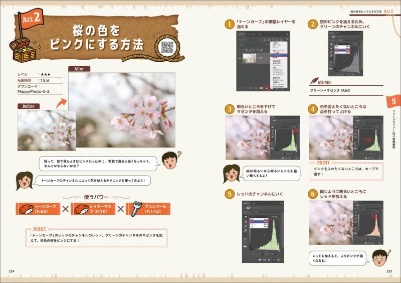 独学Photoshop 楽しく基本が身につくガイドブック［増補改訂版