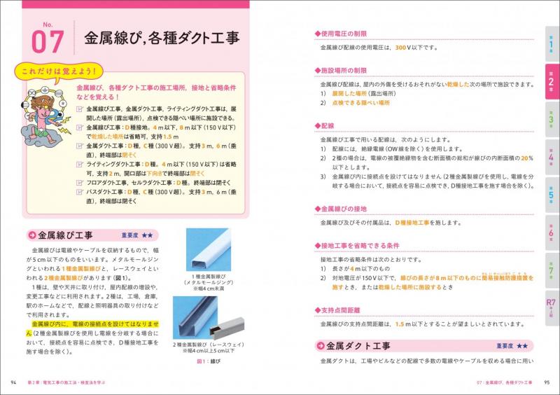 電気教科書 第二種電気工事士［学科試験］はじめての人でも受かる