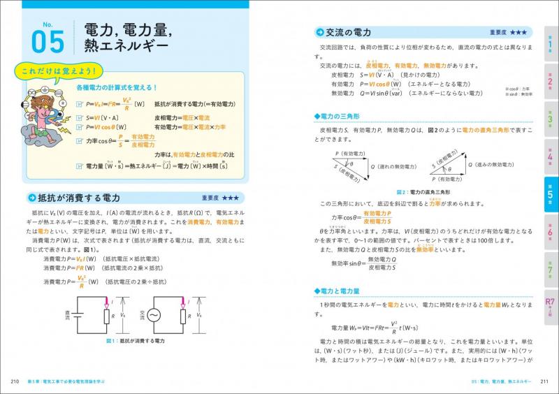 【新品未使用】翔泳社アカデミー　第二種電気工事士（筆記/技能対策） 電気教科書 第二種電気工事士［筆記試験］はじめての人でも受かる