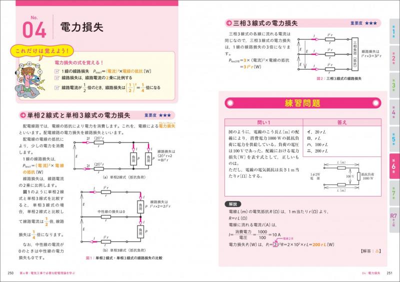 電気科科目教科書(バラ売り可) 電気教科書 第二種電気工事士［学科試験］はじめての人でも受かる