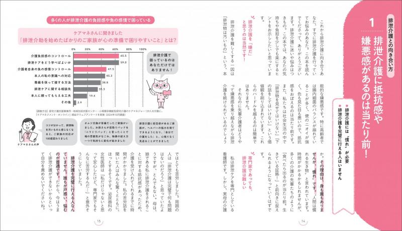 排泄介護」のお悩み解消ブック トイレ介助、オムツの使い方、下痢