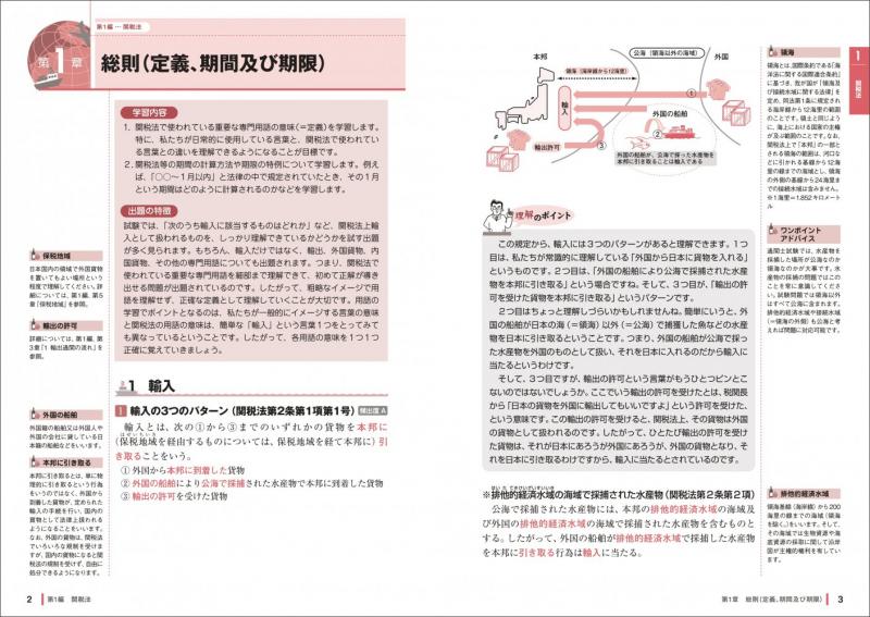 通関士受験対策一式　TAC、過去問スピードマスター、完全攻略ガイド、関税六法 通関士受験対策一式 TAC、過去問スピードマスター、完全攻略ガイド