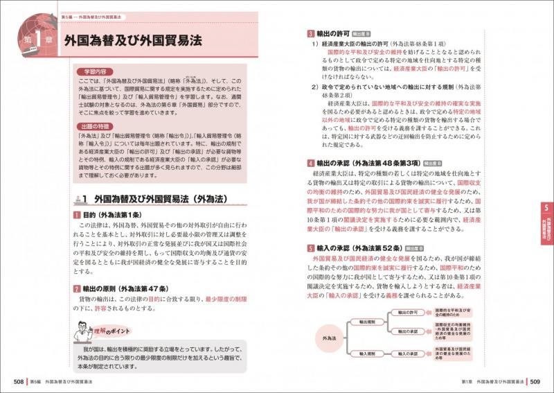 通関士教科書 通関士 完全攻略ガイド 2026年版【PDF版】 ｜ SEshop