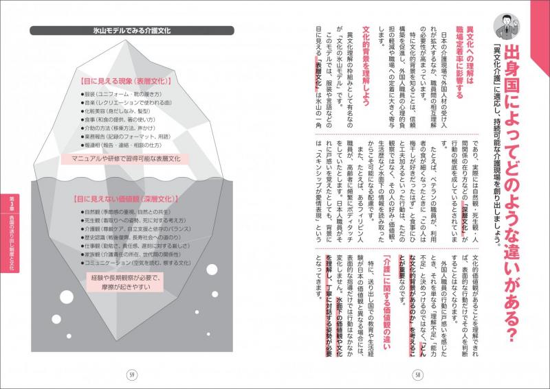 これならわかる〈スッキリ図解〉介護の外国人材活用 ｜ SEshop｜ 翔