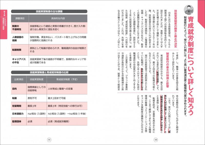 ＊希少本＊　からだスッキリ　新遠赤外線療法　山﨑敏子 これならわかる〈スッキリ図解〉介護の外国人材活用 ｜ SEshop｜ 翔
