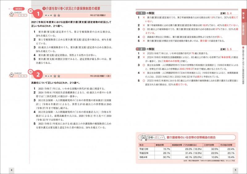 福祉教科書 ケアマネジャー 完全合格過去問題集 2026年版 ｜ SEshop