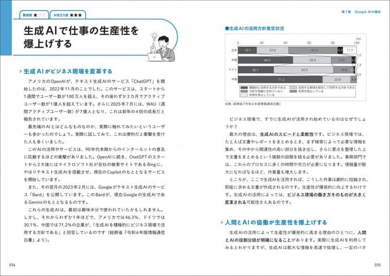 AI.プロフ必読 Gemini、NotebookLM、AI Studioで効率化 Google AI仕事術 ｜ SEshop