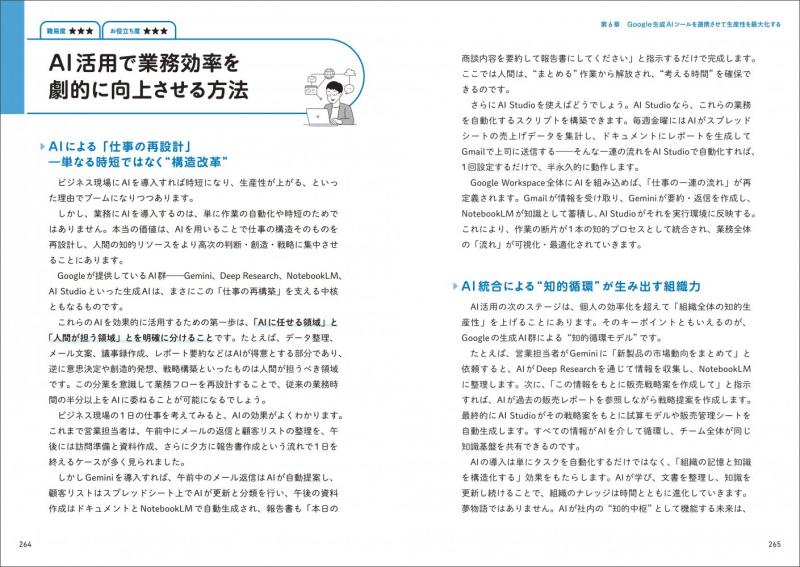 Gemini、NotebookLM、AI Studioで効率化 Google AI仕事術【PDF版