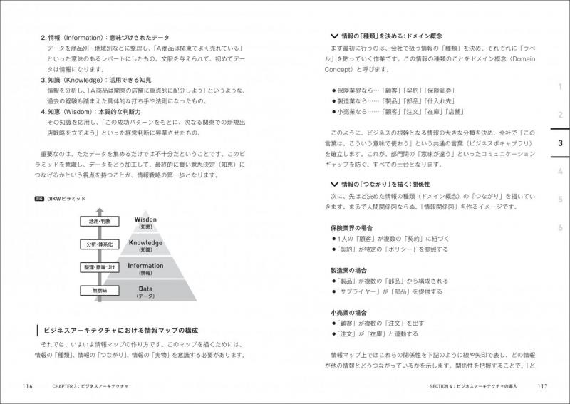 ビジネスリーダーのためのアーキテクチャ大全 DXの羅針盤となる「全体