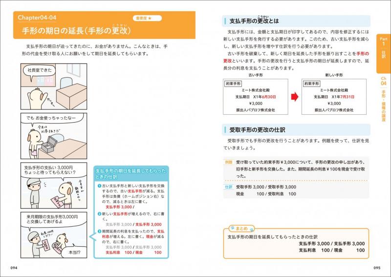簿記教科書 パブロフ流でみんな合格 日商簿記2級 商業簿記 テキスト