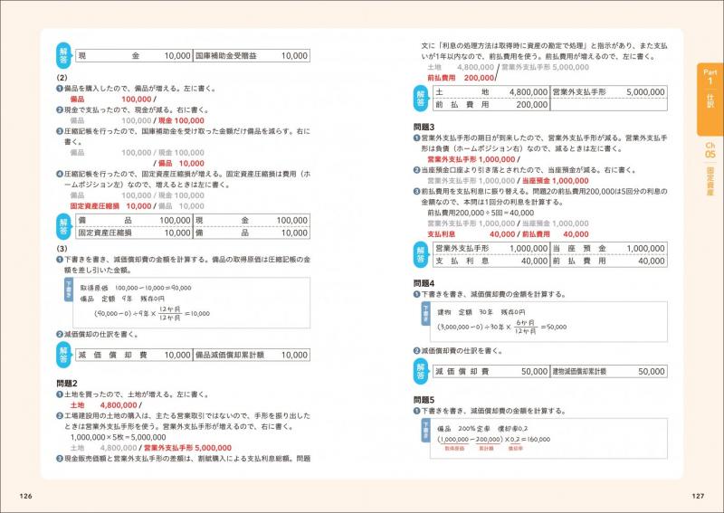 簿記教科書 パブロフ流でみんな合格 日商簿記2級 商業簿記 テキスト