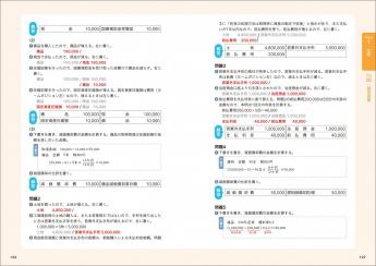 簿記教科書 パブロフ流でみんな合格 日商簿記2級 商業簿記 テキスト