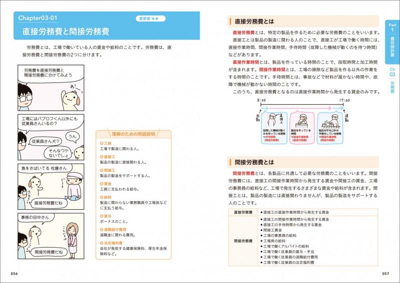 簿記教科書 パブロフ流でみんな合格 日商簿記2級 工業簿記 テキスト