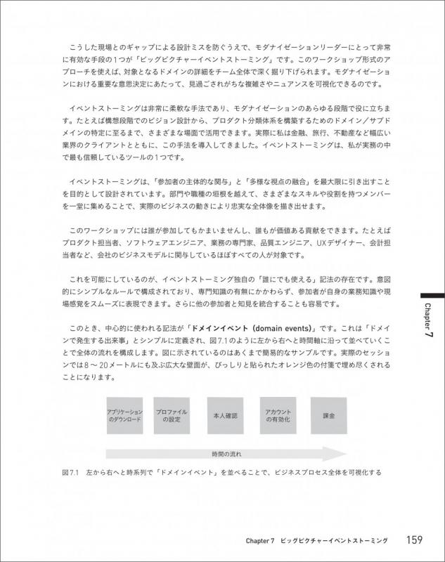 アーキテクチャモダナイゼーション 組織とビジネスの未来を設計する