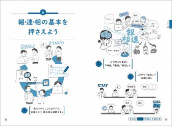 3コマでわかる ビジネスマナー【PDF版】 ｜ SEshop｜ 翔泳社の本・電子