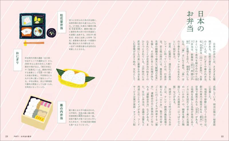 お弁当　出品参考ページ 暮らしの図鑑 お弁当 懐かし＆ハイカラ弁当24×基礎知識×もっと作り