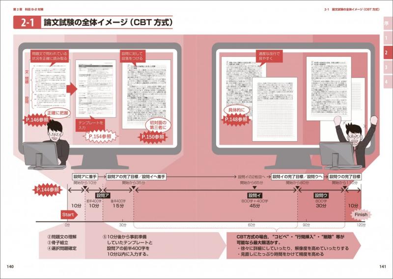 情報処理教科書 プロジェクトマネージャ 2026～2027年版 ｜ SEshop