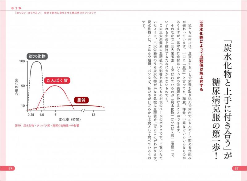 糖尿病は1日15分で変わる！血糖値が勝手に整う「食べ方×動き方」の新