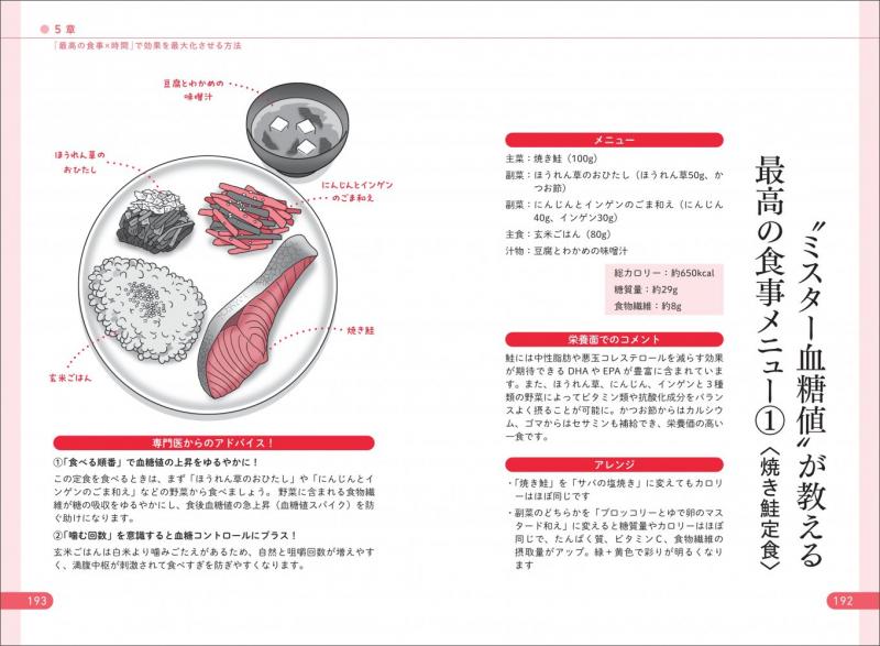糖尿病は1日15分で変わる！血糖値が勝手に整う「食べ方×動き方」の新