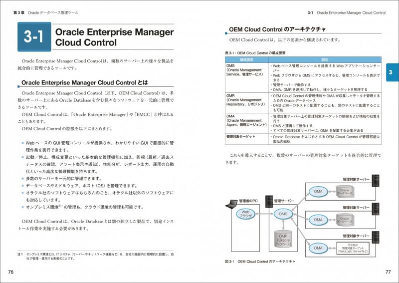 オラクルマスターセット Amazon.co.jp 売れ筋ランキング: Oracle Masterの資格・検定 の中で