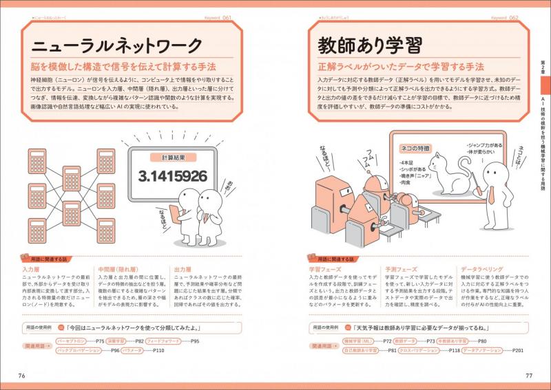 AI用語図鑑 ビジネス・開発・試験対策に使える厳選キーワード256（増井
