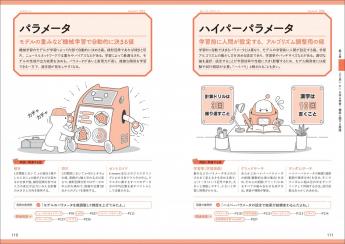 ☆AI・テック・ビジネス・英語などに関連する書籍20冊 AI用語図鑑 ビジネス・開発・試験対策に使える厳選キーワード256